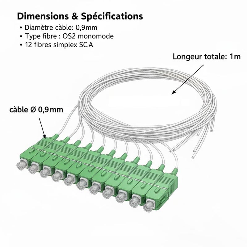 Elfcam ® - 12 Fibre Single Mode SCA 9/125um OS2 Pigtail, White - Image 3